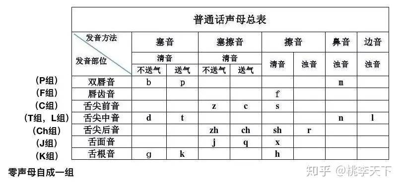 h1探索“尜尜”发音之谜：汉字音韵之旅/h1