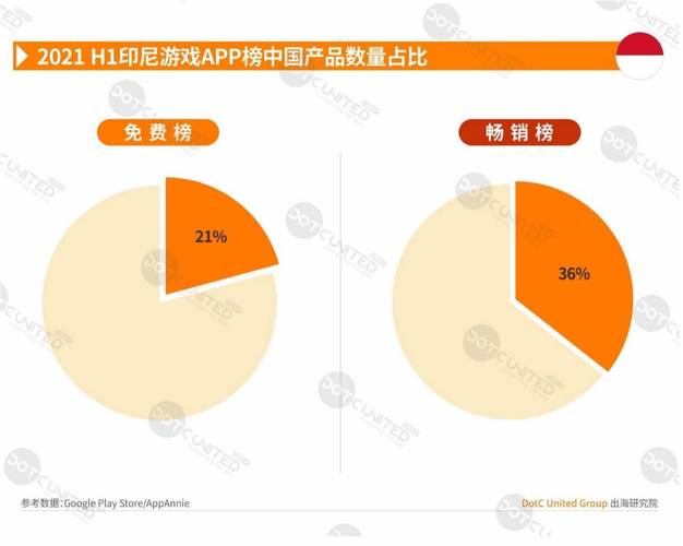 h1快速提升百度排名：策略与技巧/h1