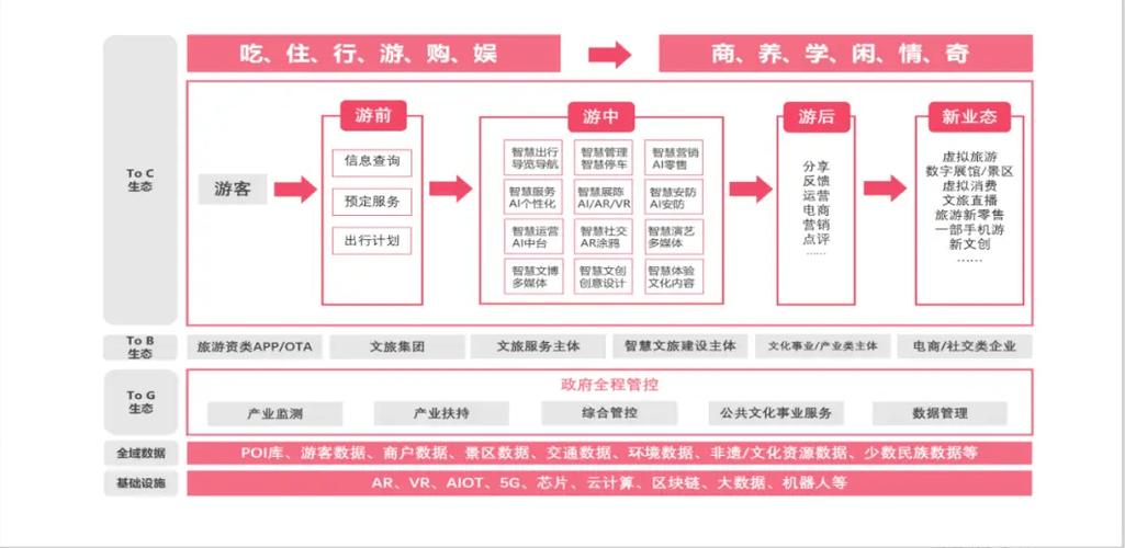 探索欧美成年人网站的文化之旅