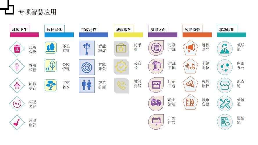 h191合集：创意与智慧的交汇/h1