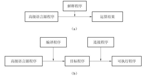 h1微信数据迁移：智能化生活的桥梁/h1