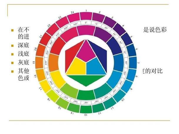 色彩心理学：色彩如何影响我们的日常