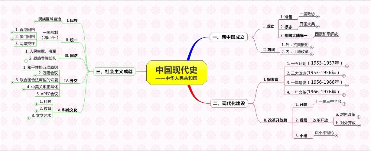 穿越时空的跑商路线：历史与现代的对话