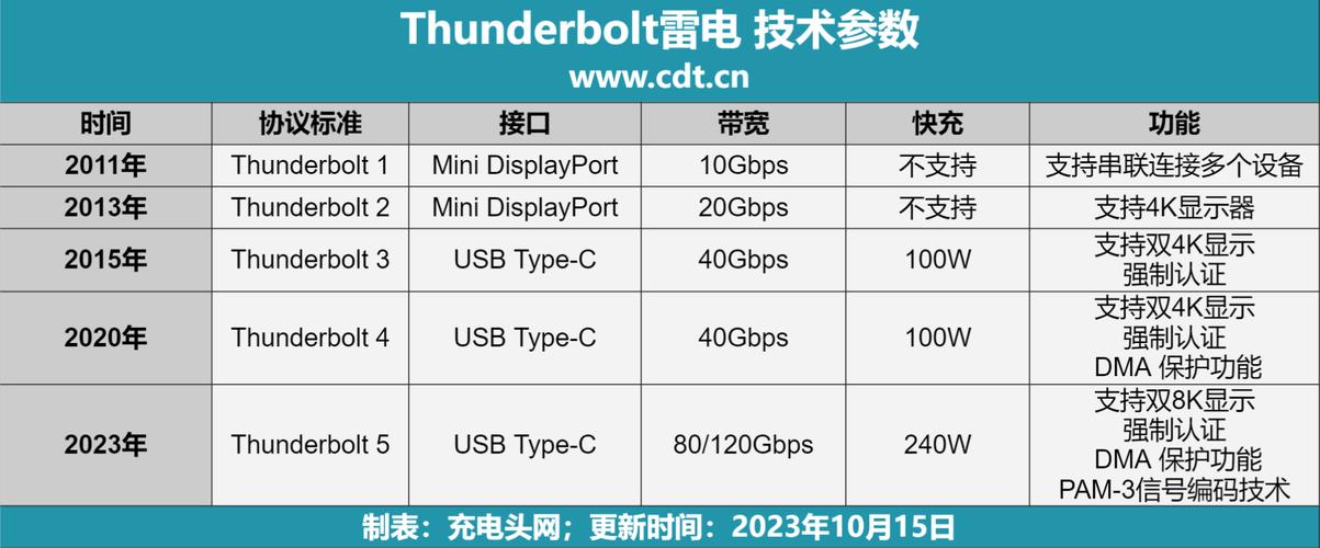 h1探索主属性：核心特质的奥秘/h1