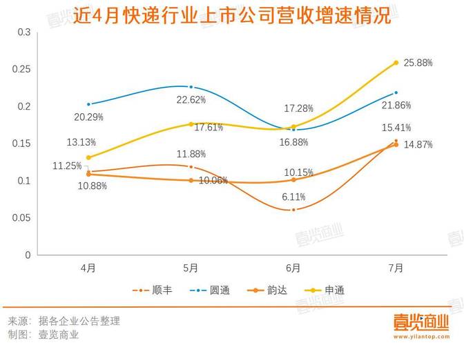 探索1688官方网站：电商巨头的数字大门