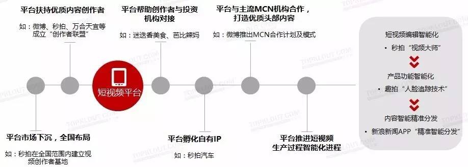 视频污App：揭开数字时代的隐藏面