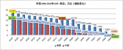 h1亚洲与欧洲：跨世纪的文化与经济交融/h1