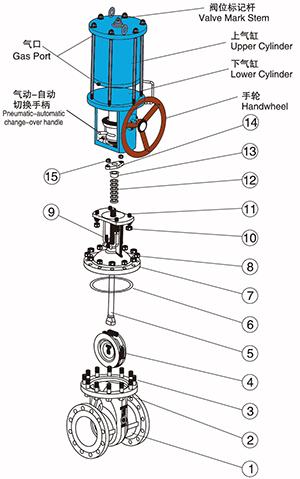 h1探索法兰的奥秘：跨越时空的连接/h1