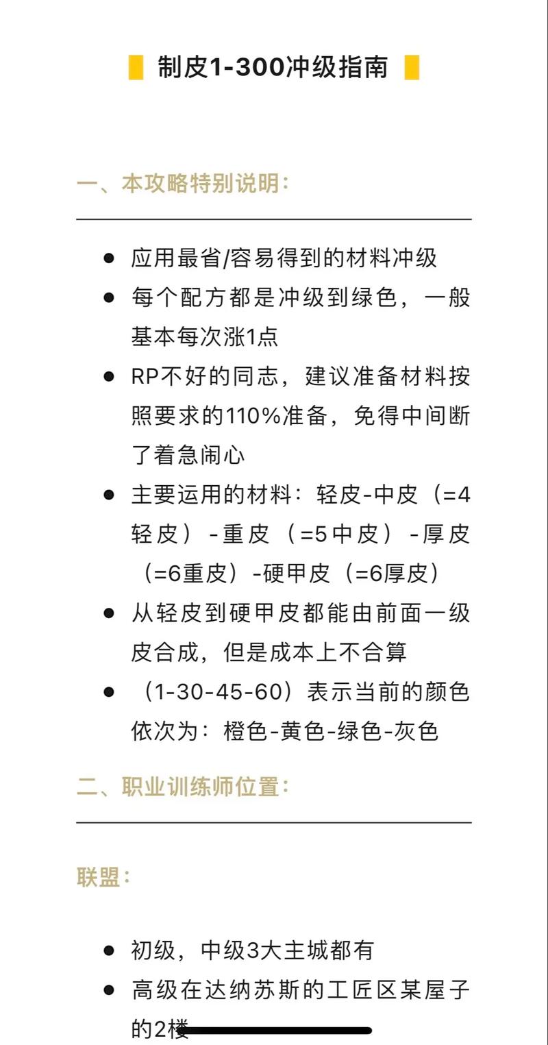 h1魔兽世界中的制皮艺术：从新手到大师/h1