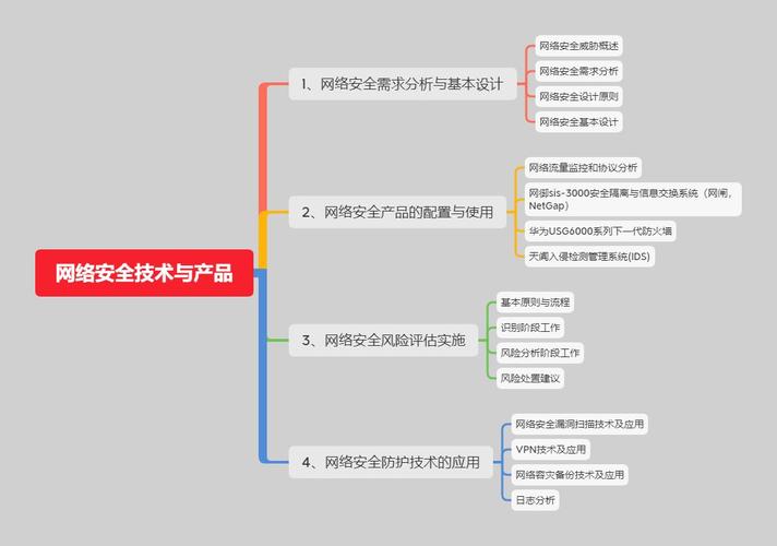 探索神秘代码JZJZ：互联网时代的密码学