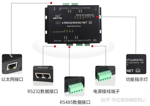 探索MAX232：串口通信的桥梁