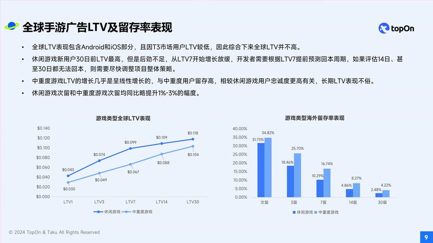 全色导航：未来世界的彩色指南