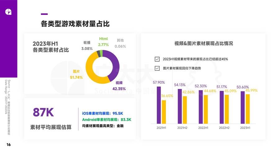 h1三人同居：现代生活的新趋势/h1