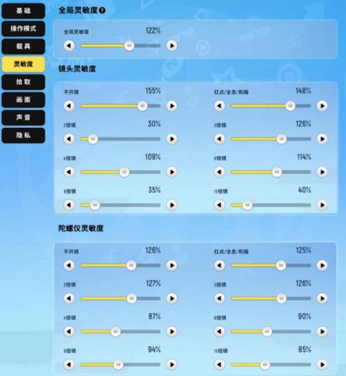 h1香肠派对灵敏度：提升游戏体验的关键/h1