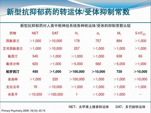 h1啊啊痛：探索人类痛苦的奥秘/h1