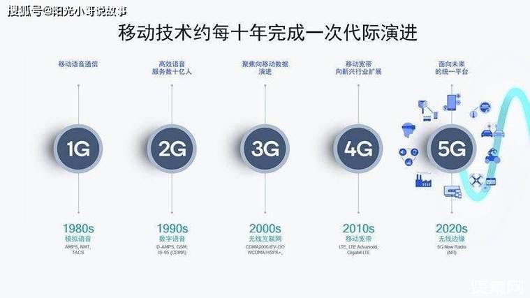 九一网：探索未来网络世界的无限可能