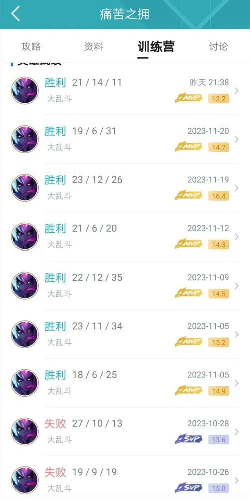 h1英雄联盟：战绩分析与提升技巧/h1