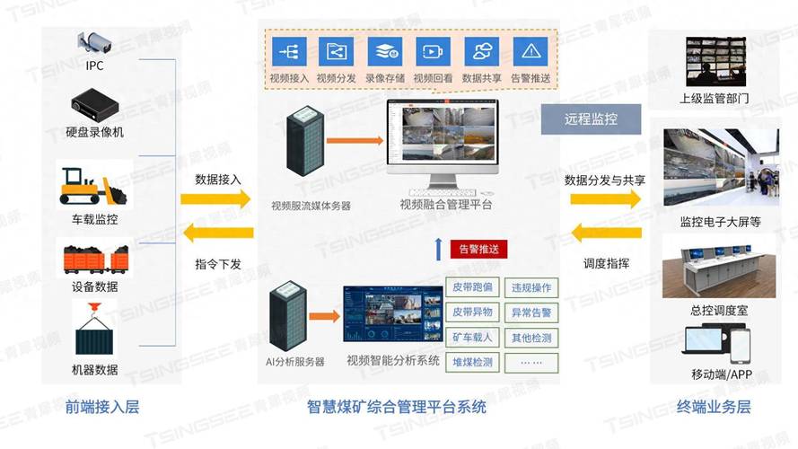 强普：探索人工智能的独特魅力