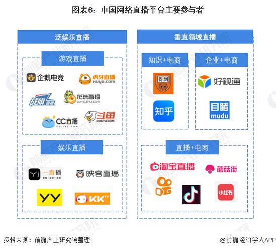 h1直播领域：多样化平台大解析/h1