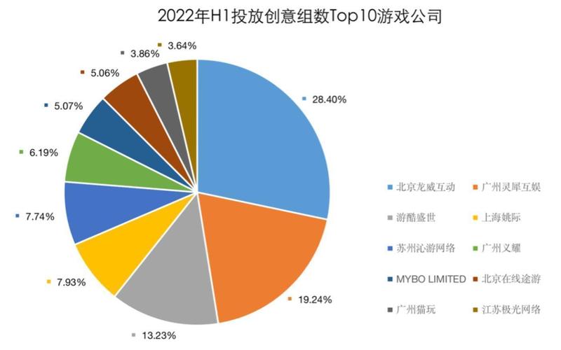 h1人成在线视频：数字化身份的崛起/h1