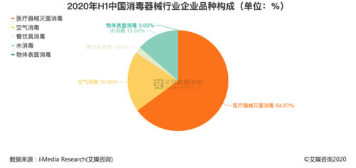 企业网站排名优化：提升在线可见度