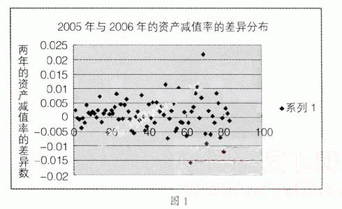 h1企业网站排名优化：提升在线可见度/h1