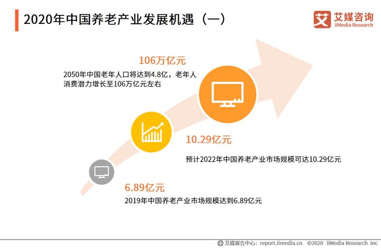 老粗，新时代的哲思与生活态度