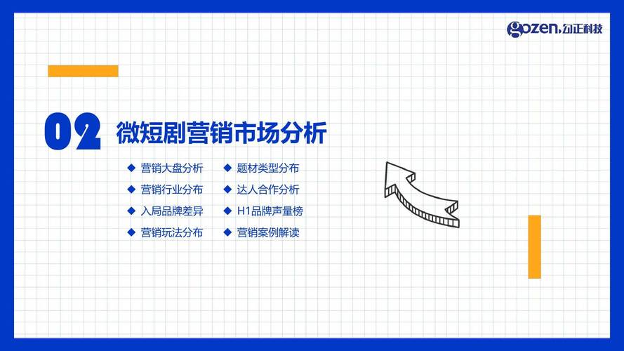 捆绑销售：营销策略的艺术与科学