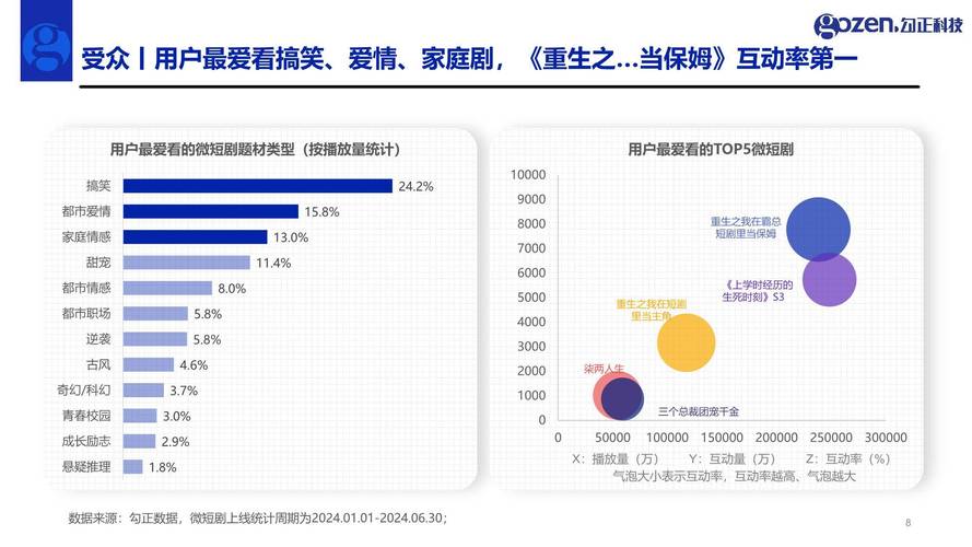 h1捆绑销售：营销策略的艺术与科学/h1