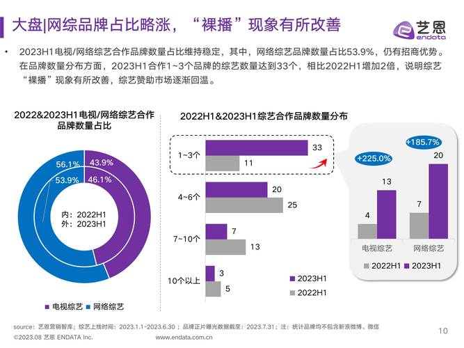 精品久：时间淬炼的价值