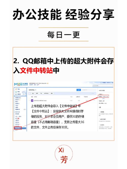 h11QQ邮箱：数字时代的通信先锋/h1