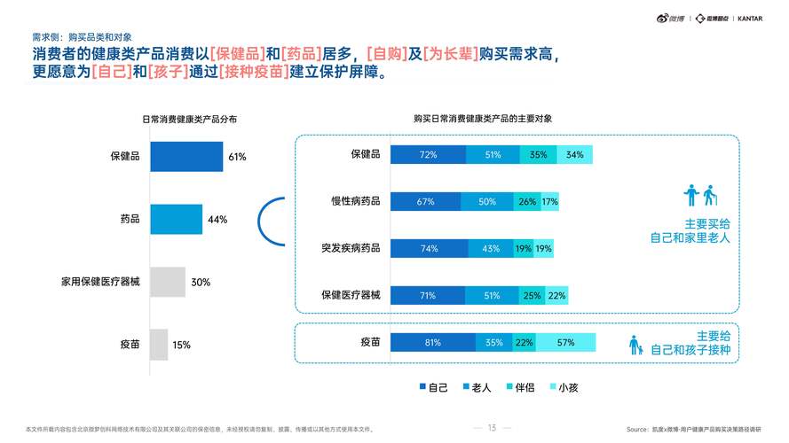 h1如何营造健康和谐的性生活/h1