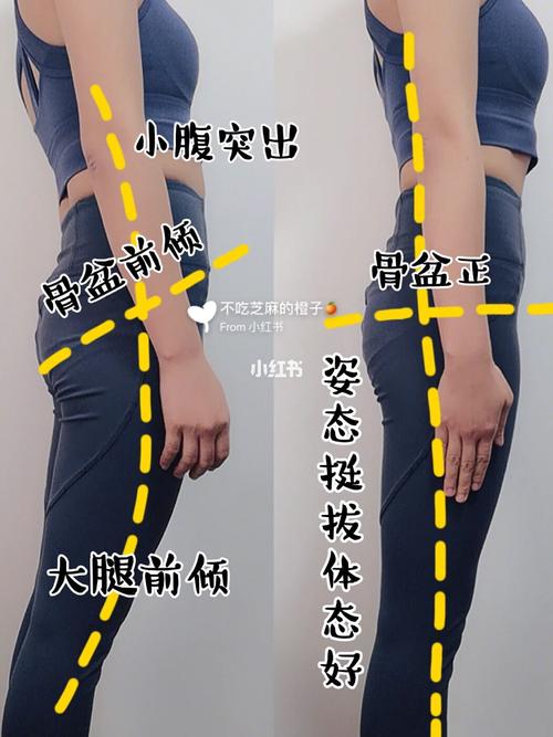 女性逼视文化如何应对与改善这一现象