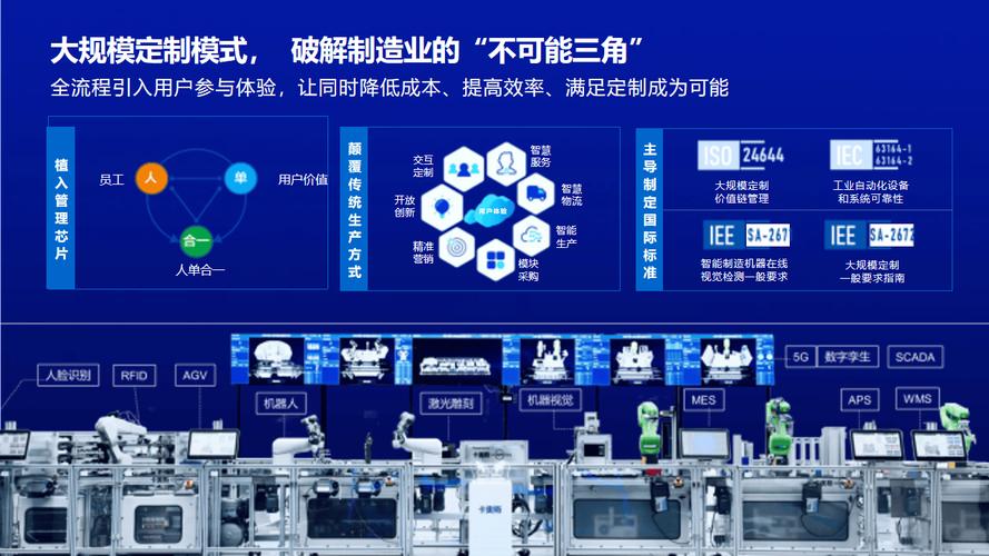 深圳市蓝凌软件股份有限公司数字化转型的引领者与推动者