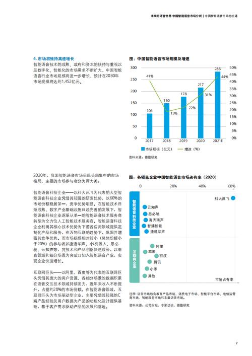 视频语音转文字技术革新与应用潜力