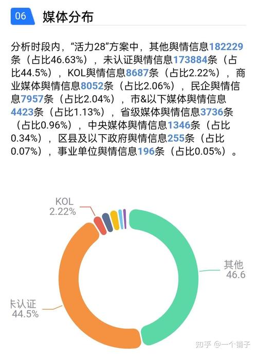 你的生活，我们全都知道——舆情监测软件的奇幻之旅