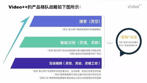 日本直播平台市场的兴起创新与挑战