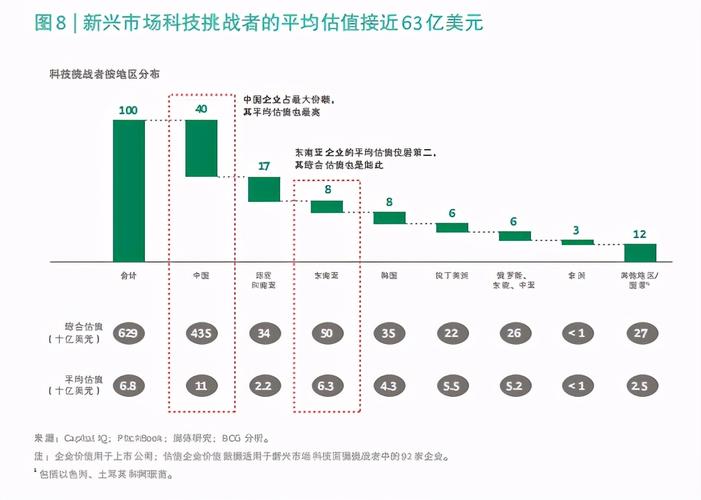 日本直播平台市场的兴起创新与挑战