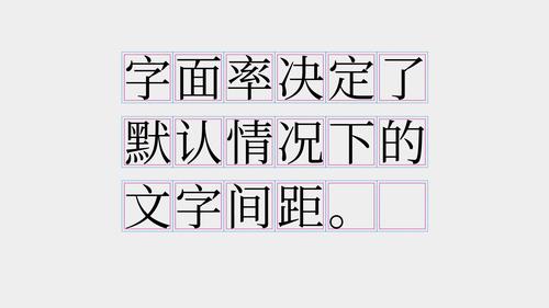 当文字软件变成了“字面软件”一场误打误撞的冒险