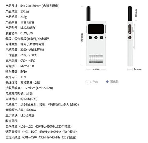 对讲机写频软件高效管理对讲机的利器