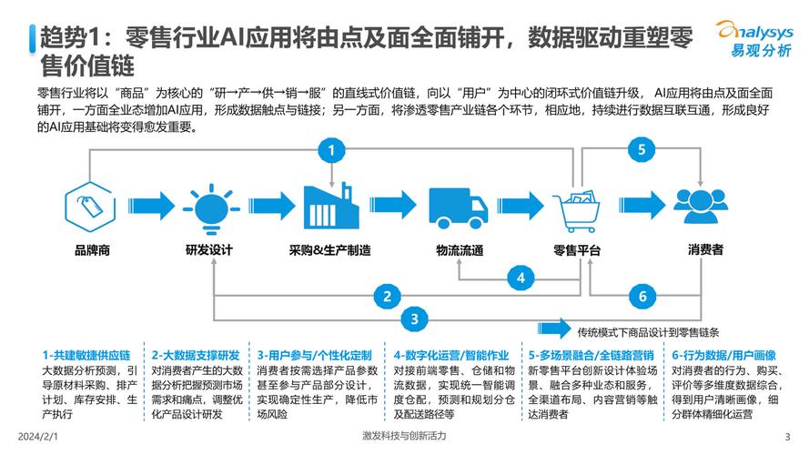 人工智能与软件开发阿尔法软件引领未来趋势