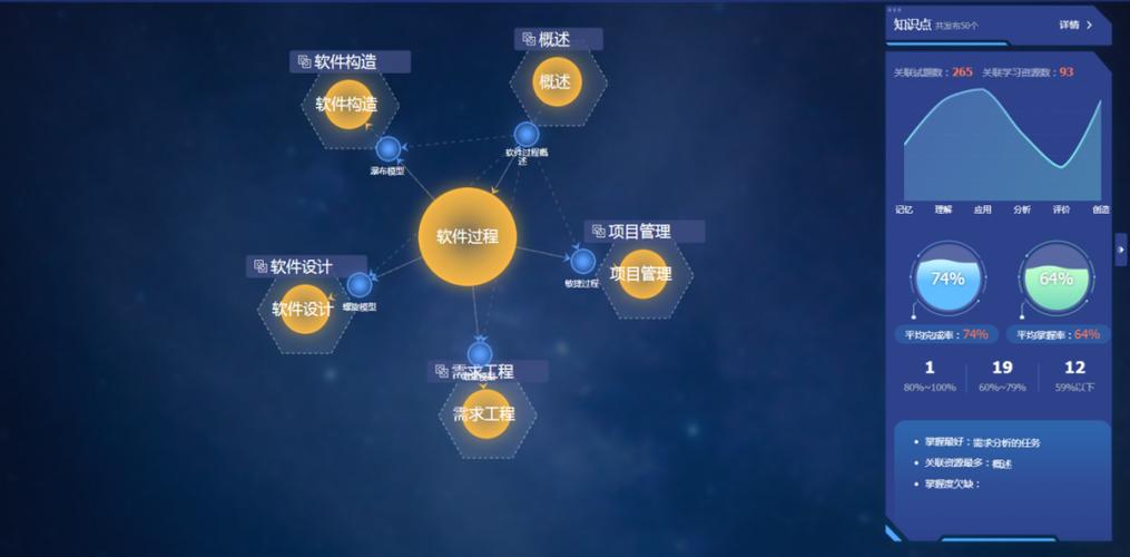 无缝整合深度解析软件工程技术中的模块化设计