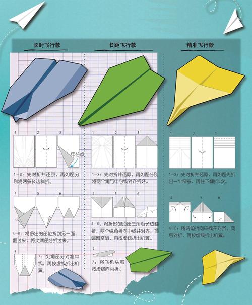 纸飞机app飞机一飞，聊天不累，下载还是不下载？