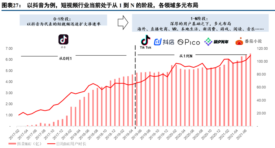 互联网文化与网络视频资源的多元化发展