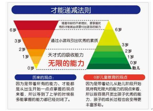 卡尔的技能之旅从基础技能到高级能力的全面解析