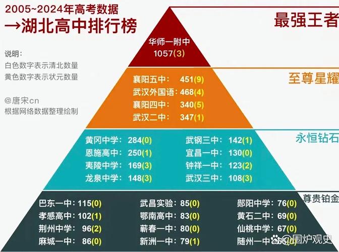 立足于2024年的杀毒软件排行榜第一梯队深度解析