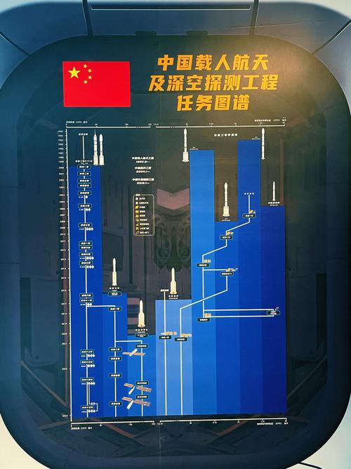 物理新格局探究时空隧道与物质传输的可能性