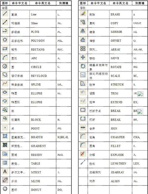 CAD制图软件数字化建筑设计的新引擎