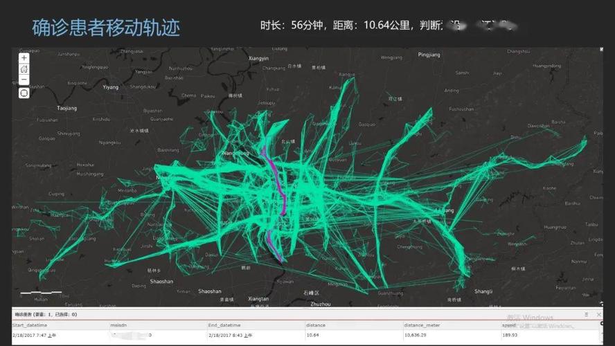 地铁上的数字轨迹都市人的移动大数据探究