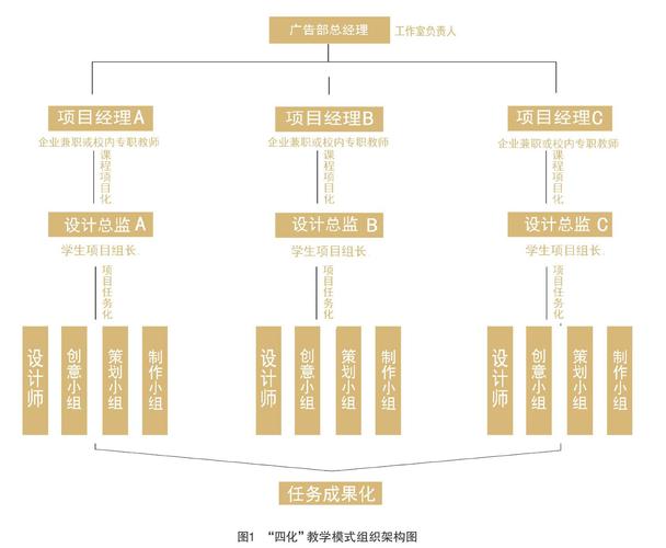 木叶性处理医院融合自然疗法与现代医疗的创新模式